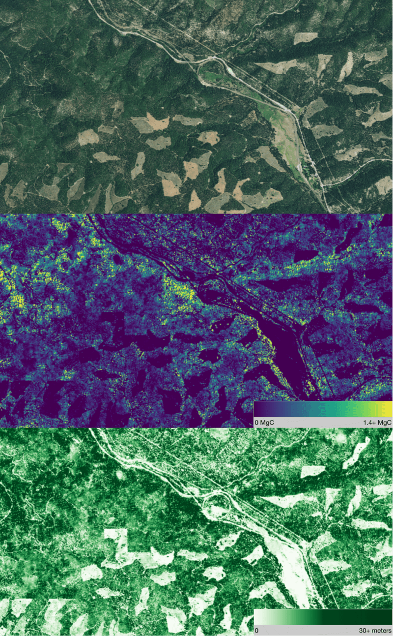 Lens · Upstream Tech